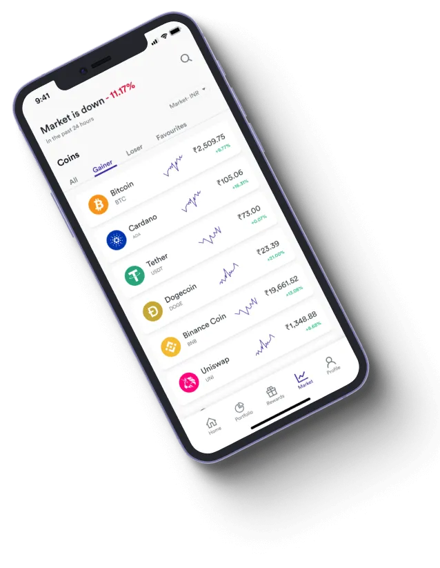 Immediate Granimator App - How does the Immediate Granimator App app improve your trading?