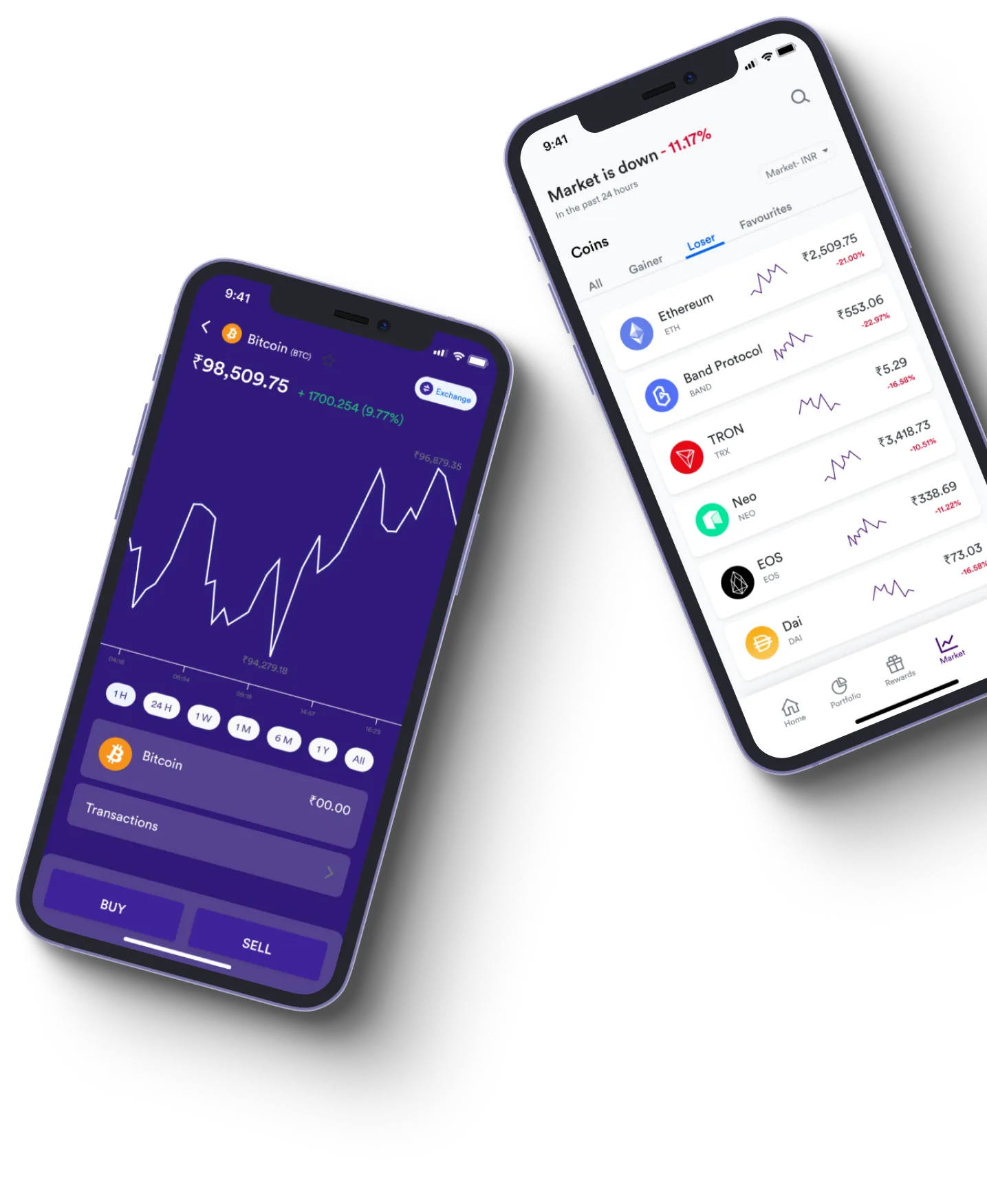 Immediate Granimator App - What exactly is online trading?